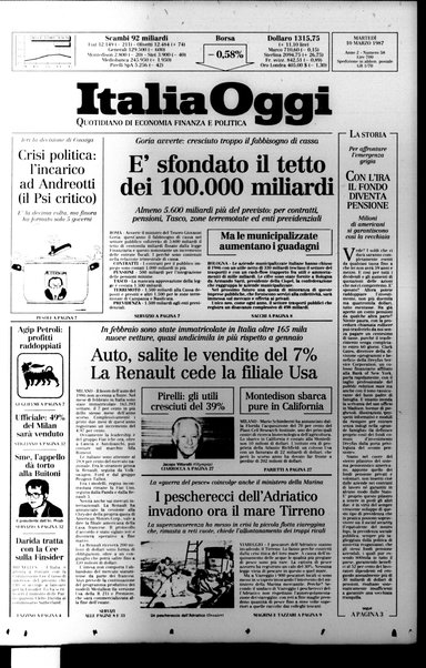 Italia oggi : quotidiano di economia finanza e politica